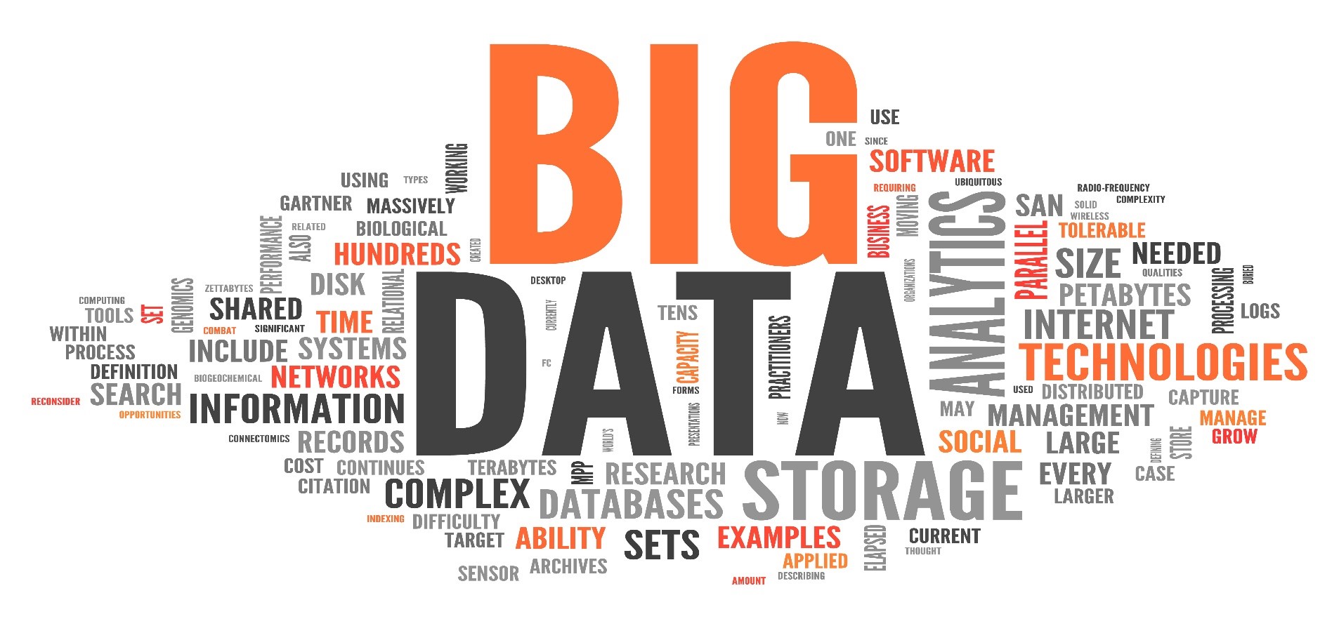 Big Data Hadoop Training in Chennai