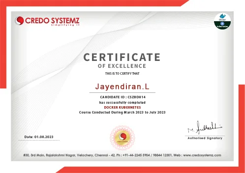 Docker kubernetes certification course in chennai