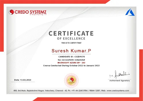 Azure Data Factory Training Certification
