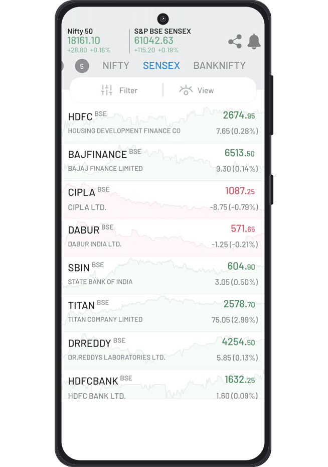 Stocks