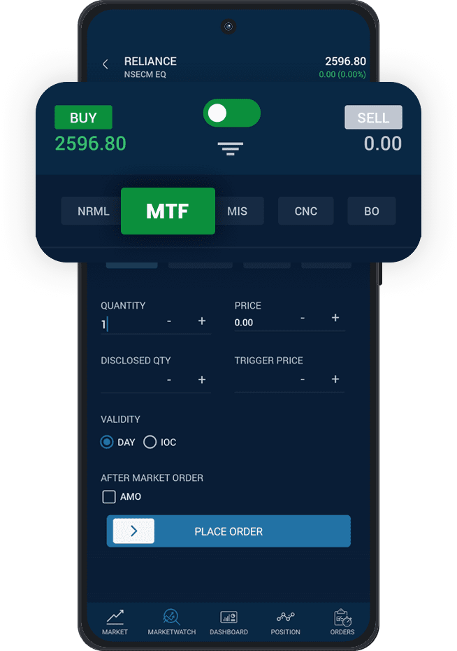 Margin Trading Facility (MTF)